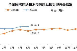 开云app软件截图2